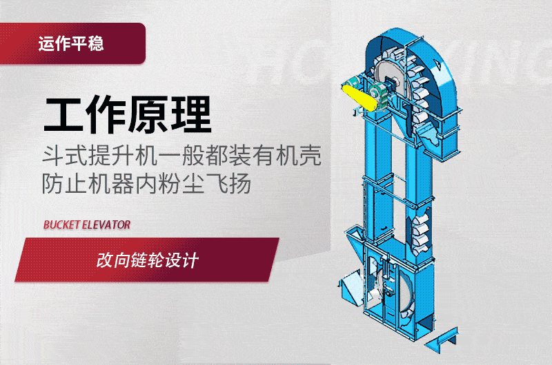 提升機(jī)工作原理動畫圖 提升機(jī)工作原理動畫圖