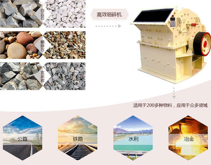 細(xì)碎機(jī)適用物料 細(xì)碎機(jī)適用物料