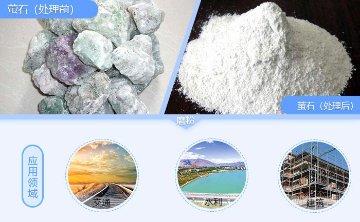 螢石破碎前后對(duì)比圖 螢石破碎前后對(duì)比圖