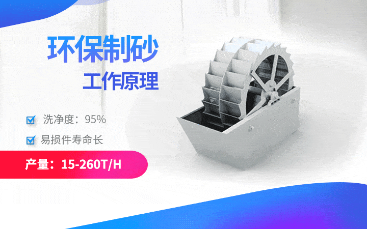 環保型洗砂機產量15-260t/h，易損件壽命長