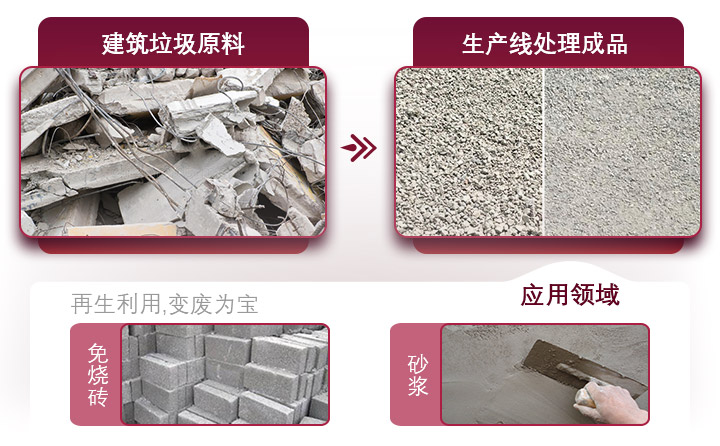 水泥路面廢料利用價(jià)值高,設(shè)備投資成本小,回本快 水泥路面廢料利用價(jià)值高,設(shè)備投資成本小,回本快