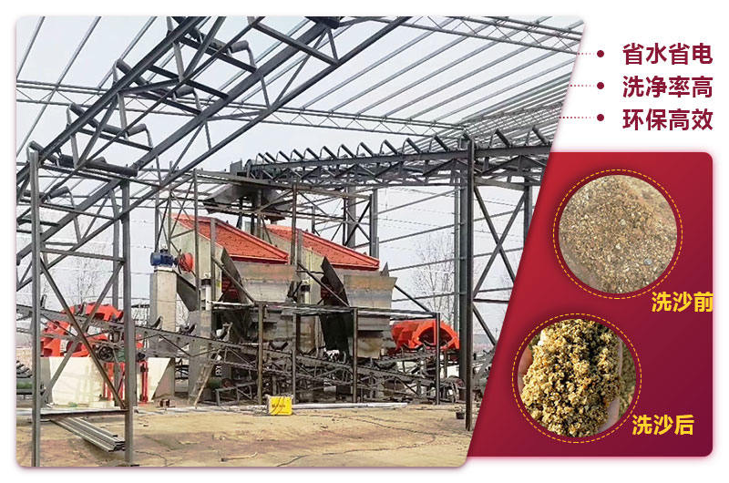 機制砂洗沙設備洗凈度高，提升效益30%