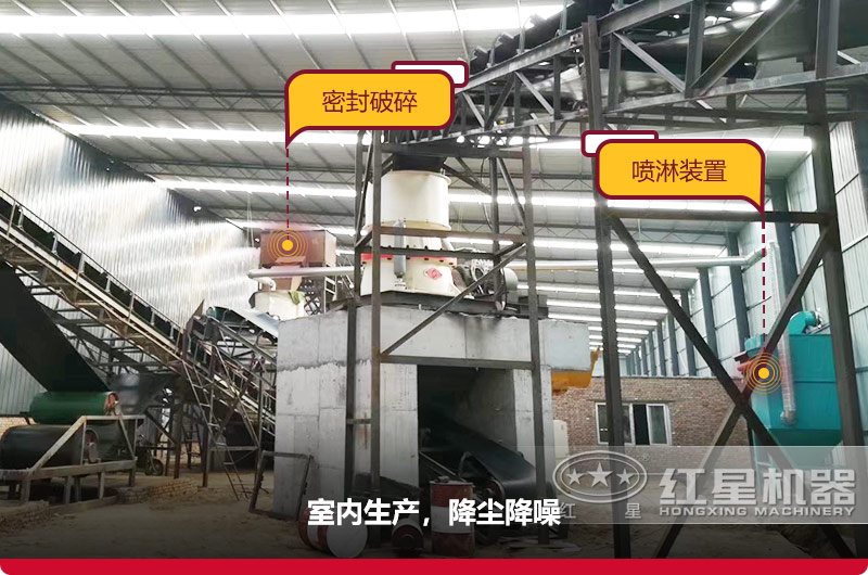 室內碎石場生產線，更環保