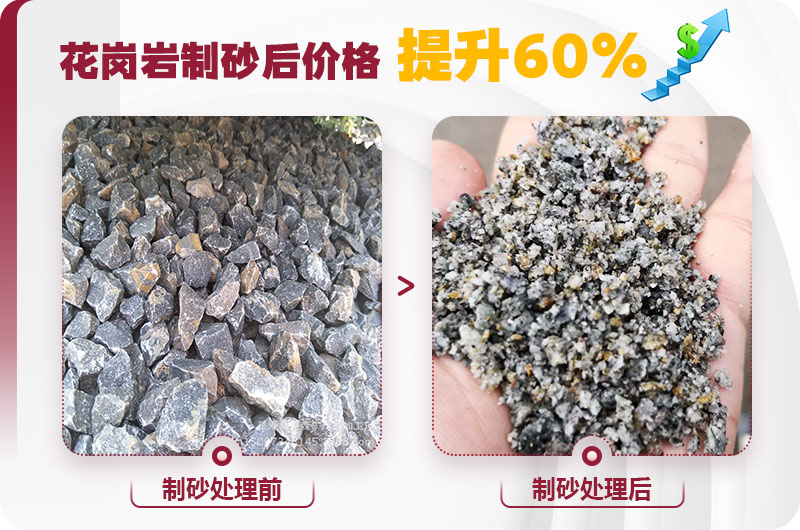 花崗巖制砂用于混凝土價(jià)格可提升60% 花崗巖制砂用于混凝土價(jià)格可提升60%