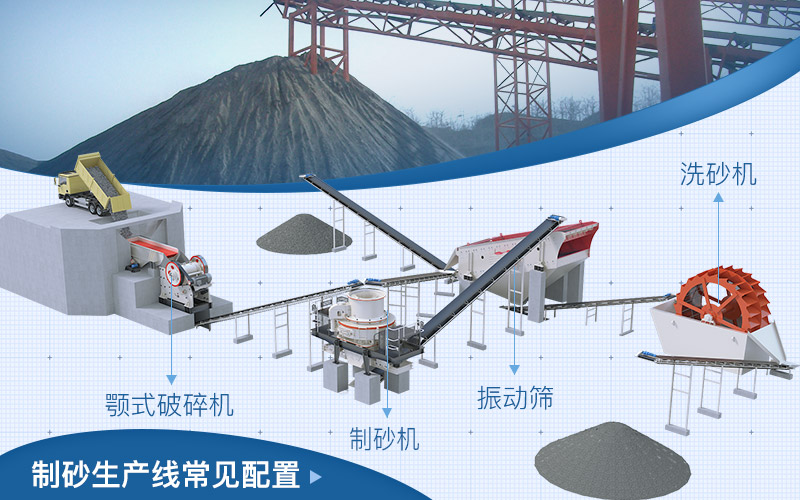 小型制砂生產(chǎn)線工藝展示 小型制砂生產(chǎn)線工藝展示