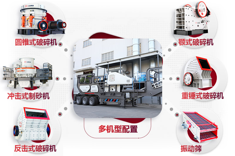 移動(dòng)碎石機(jī)多種選搭,任您挑 移動(dòng)碎石機(jī)多種選搭,任您挑