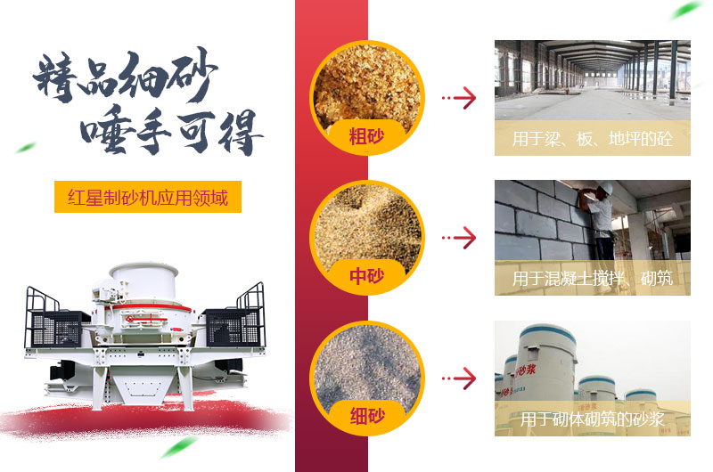 粗砂,中砂和細(xì)砂成品展示 粗砂,中砂和細(xì)砂成品展示