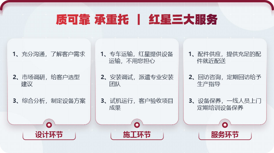 大廠家，值得信賴