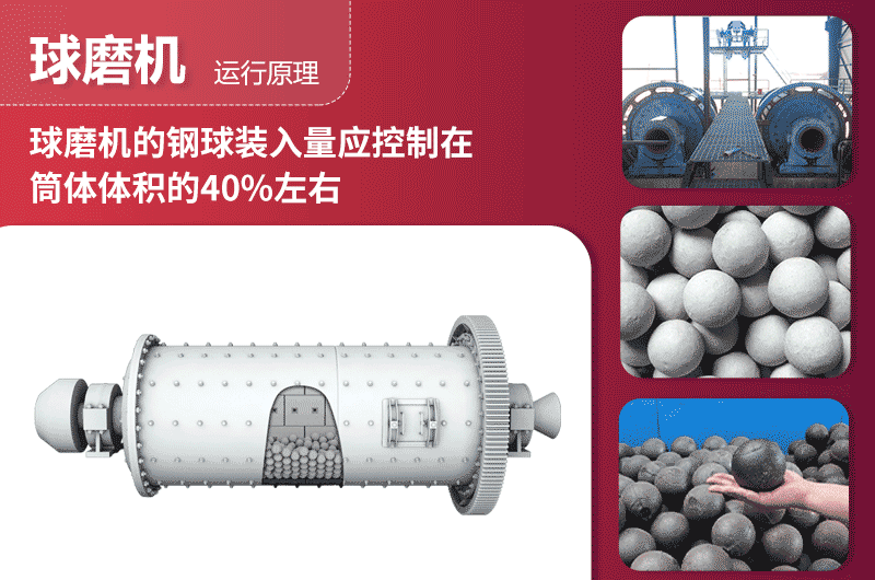 水泥球磨機裝球量 水泥球磨機裝球量